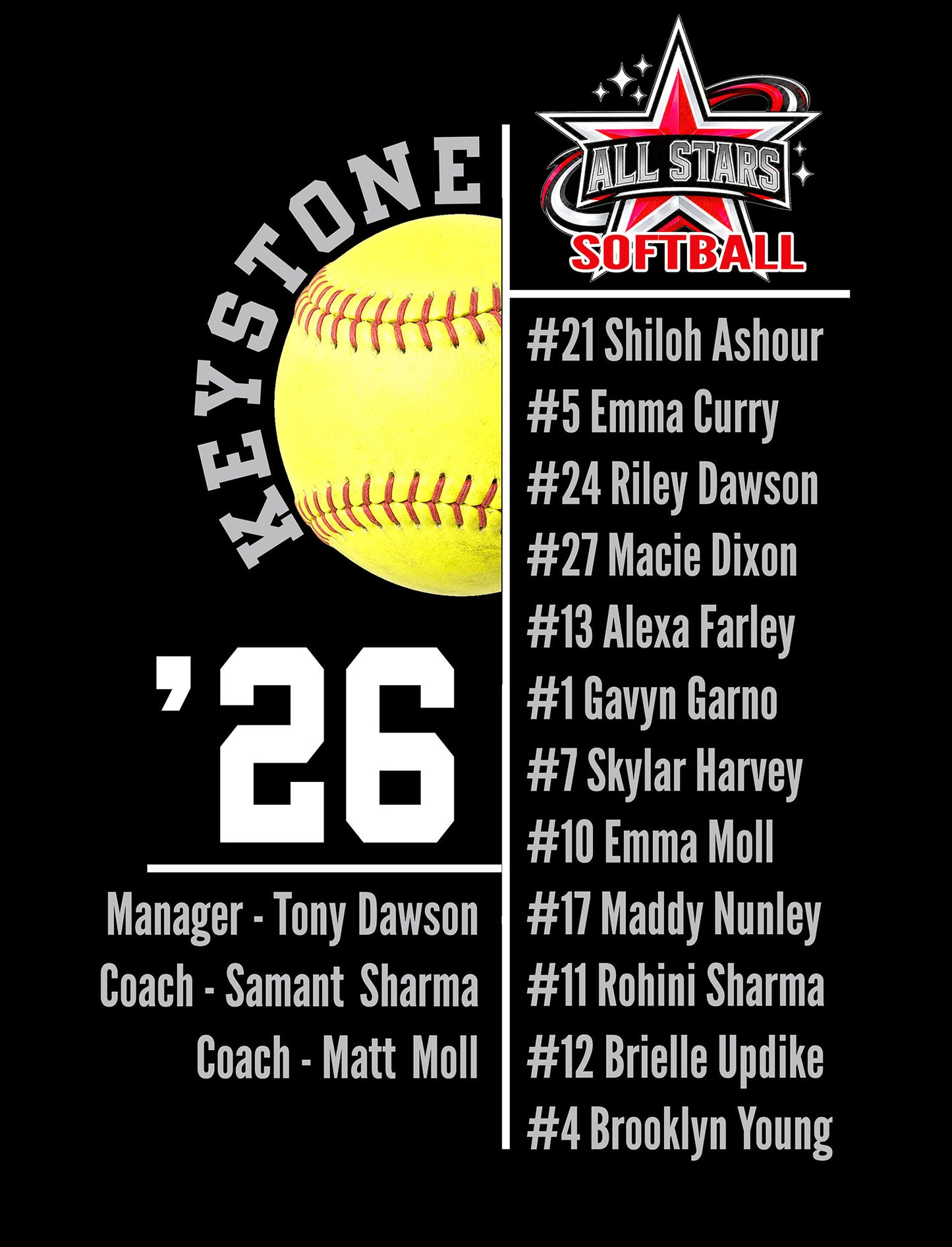 Keystone 8-10 Softball All Stars