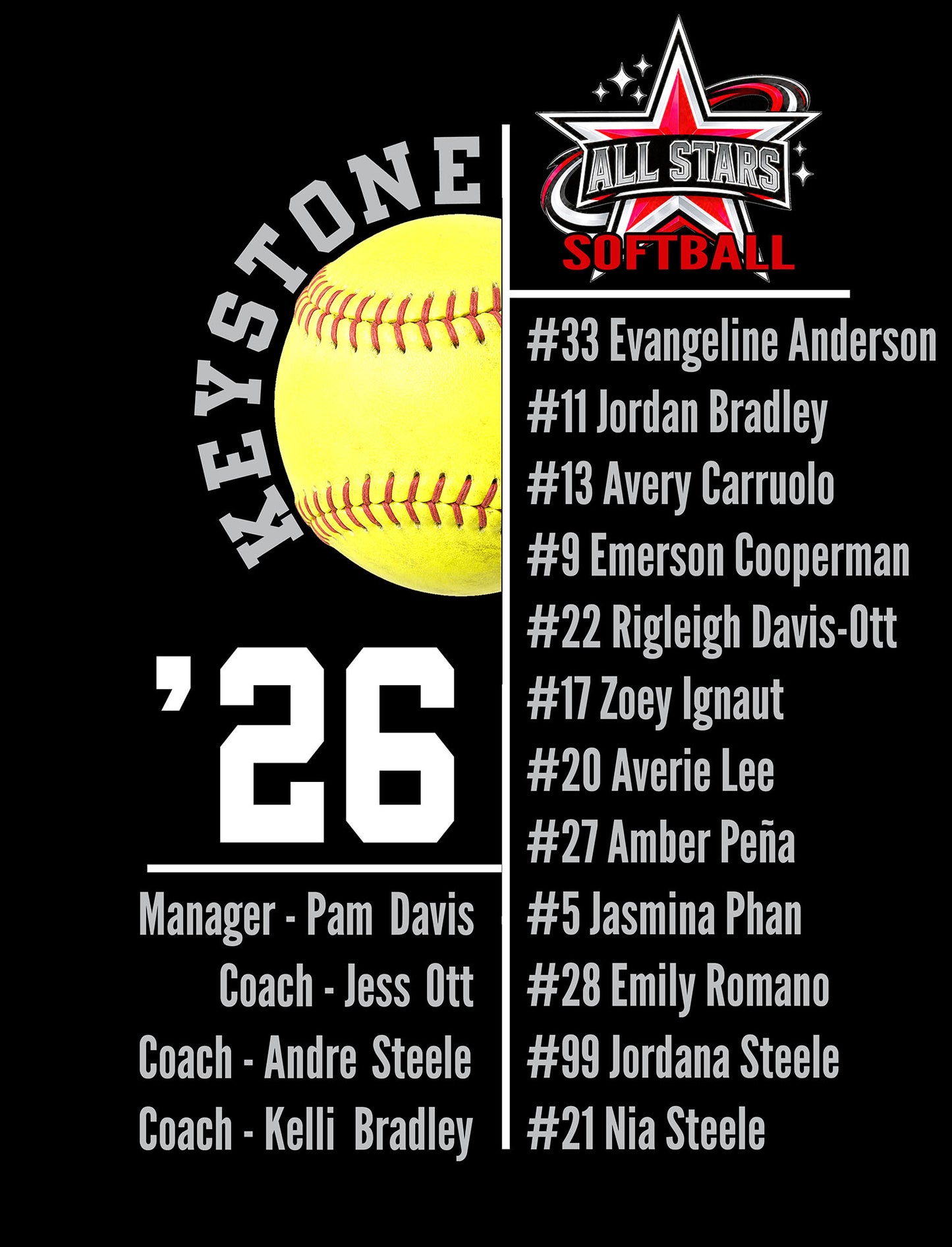 Keystone 9-11 Softball All Stars