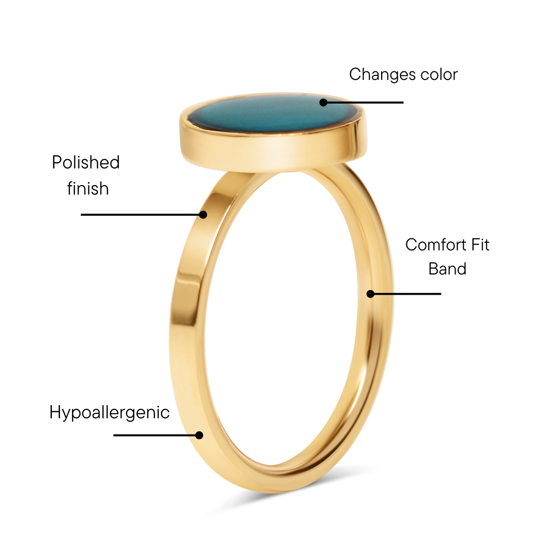 18K Gold PVD Stainless Steel Mood Ring : 8